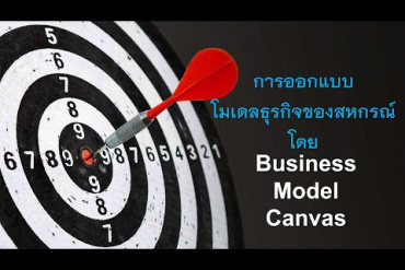 การออกแบบโมเดลธุรกิจของสหกรณ์ โดย Business Model Canvas