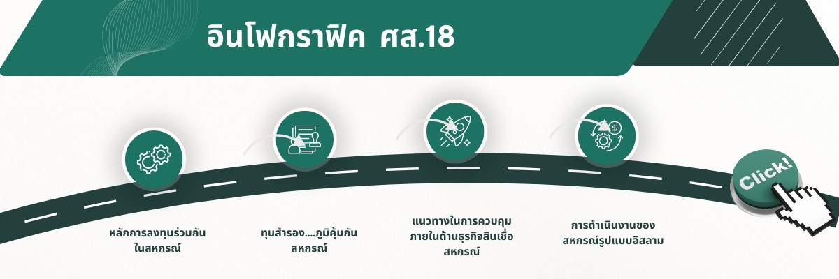 ศูนเรียนรู้สหกรณ์อิสลาม