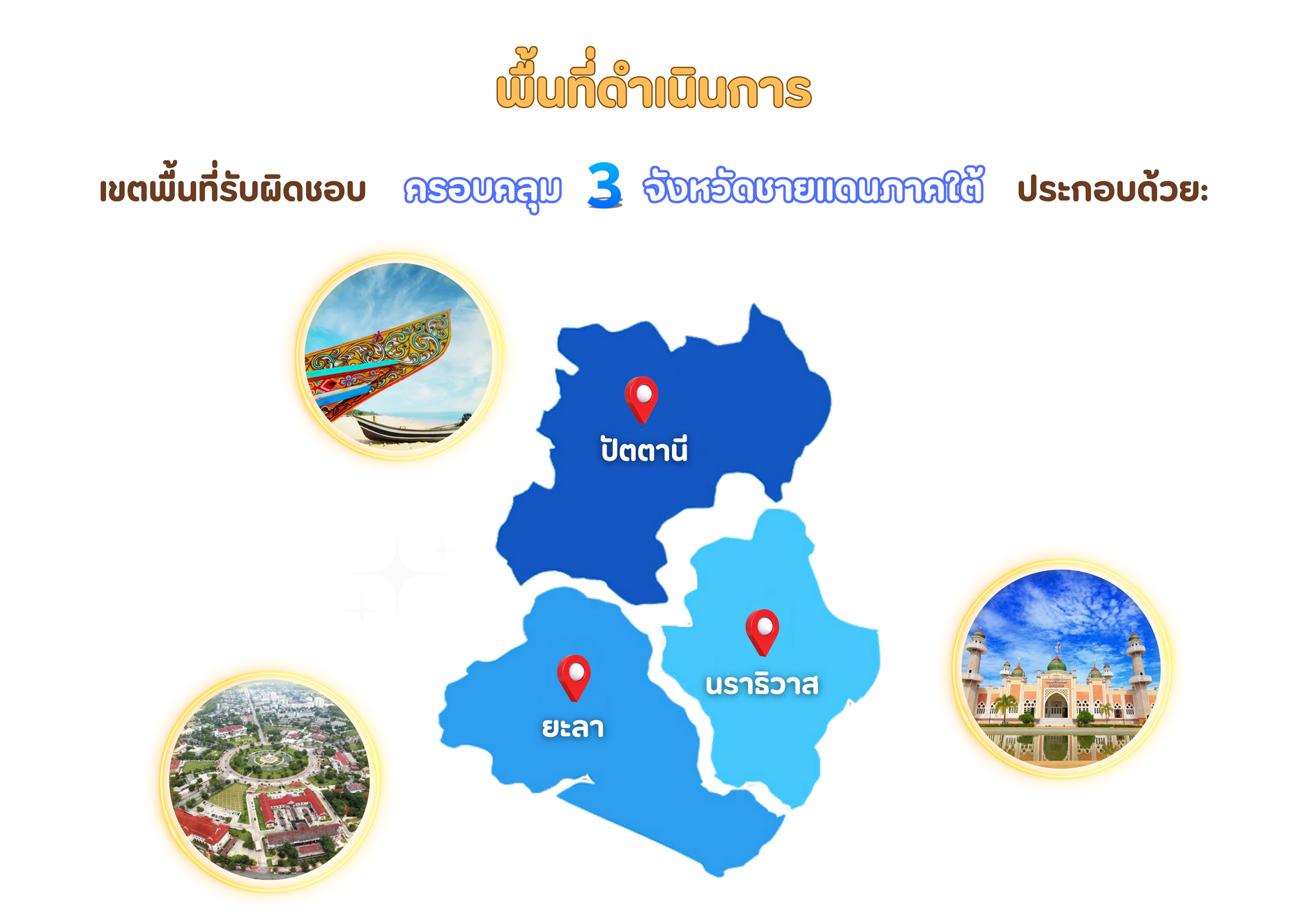 พื้นที่รับผิดชอบ