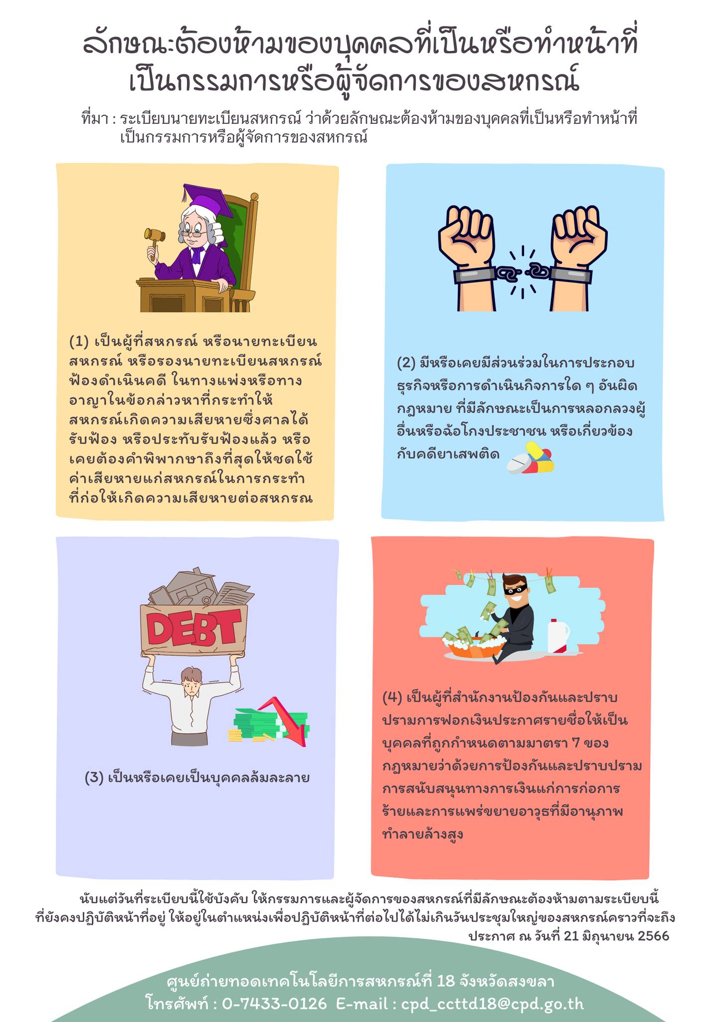 ลักษณะต้องห้ามของบุคคลที่เป็นหรือทำหน้าที่เป็นกรรมการหรือผู้จัดการของสหกรณ์