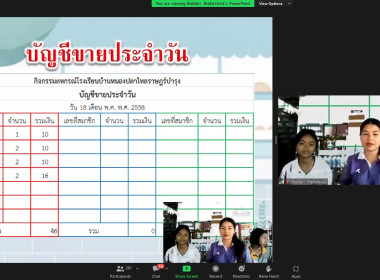 โครงการฝึกอบรม หลักสูตร ... พารามิเตอร์รูปภาพ 29