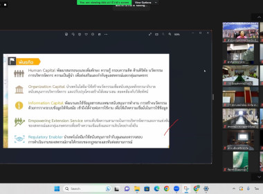 โครงการฝึกอบรม หลักสูตร “พัฒนาศักยภาพอาสาสมัครสหกรณ์ ... พารามิเตอร์รูปภาพ 4
