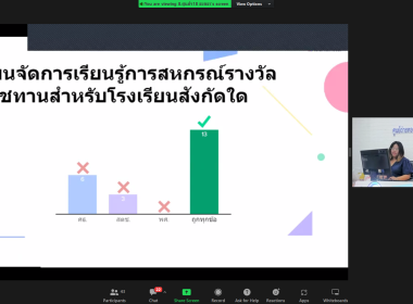 โครงการหลักสูตร “การจัดการเรียนรู้การสหกรณ์ในสถานศึกษา” ... พารามิเตอร์รูปภาพ 14