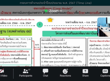 ประชุมรับฟังการชี้แจงแผนปฏิบัติงานสำนักพัฒนาและถ่ายทอดเทคโนโลยีการสหกรณ์ ประจำปีงบประมาณ พ.ศ. 2567 และแนวทางขับเคลื่อนการดำเนินงานอาสาสมัครเกษตร ประเภทอาสาสมัครสหกรณ์ ... พารามิเตอร์รูปภาพ 4