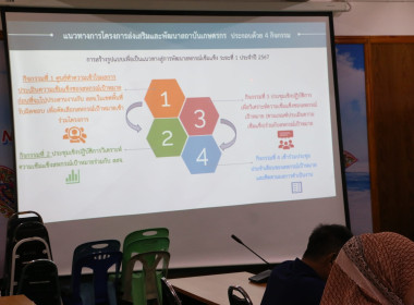 จัดประชุมเชิงปฏิบัติการวิเคราะห์ความเข้มแข็งของสหกรณ์เป้าหมาย (SCM) ในพื้นที่จังหวัดนราธิวาส ณ ห้องประชุมสำนักงานสหกรณ์จังหวัดนราธิวาส ... พารามิเตอร์รูปภาพ 14