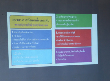 โครงการส่งเสริมและพัฒนาสถาบันเกษตรกร(SCM) ณ ... พารามิเตอร์รูปภาพ 34