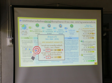 โครงการส่งเสริมและพัฒนาสถาบันเกษตรกร(SCM) ณ ... พารามิเตอร์รูปภาพ 10