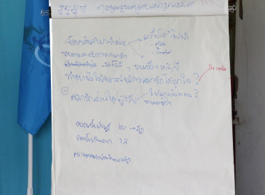 โครงการส่งเสริมและพัฒนาสถาบันเกษตรกร(SCM) ณ ... พารามิเตอร์รูปภาพ 22