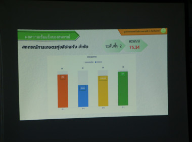 โครงการส่งเสริมและพัฒนาสถาบันเกษตรกร(SCM) ณ ... พารามิเตอร์รูปภาพ 32