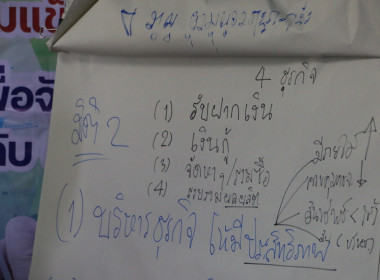 โครงการส่งเสริมและพัฒนาสถาบันเกษตรกร(SCM) ณ ... พารามิเตอร์รูปภาพ 41