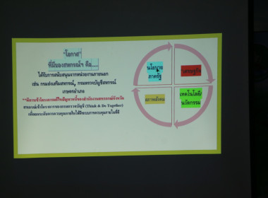 โครงการส่งเสริมและพัฒนาสถาบันเกษตรกร(SCM) ณ ... พารามิเตอร์รูปภาพ 48