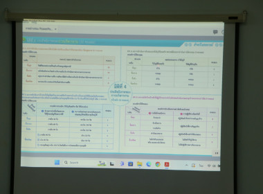 โครงการส่งเสริมและพัฒนาสถาบันเกษตรกร (SCM) ... พารามิเตอร์รูปภาพ 15