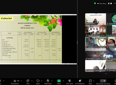 โครงการฝึกอบรม “พัฒนาศักยภาพกรรมการใหม่ (ออนไลน์)” ... พารามิเตอร์รูปภาพ 30