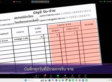 ครูไทยหัวใจสหกรณ์! ... พารามิเตอร์รูปภาพ 19