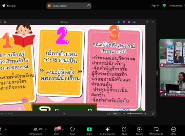 ครูไทยหัวใจสหกรณ์! ... พารามิเตอร์รูปภาพ 21