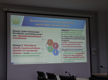 ชี้แจงแผนปฏิบัติงานโครงการฝึกอบรม ประจำปีงบประมาณ พ.ศ.2569 ... พารามิเตอร์รูปภาพ 7