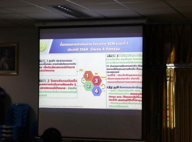 ชี้แจงแผนปฏิบัติงานโครงการฝึกอบรม ประจำปีงบประมาณ พ.ศ.2569 ... พารามิเตอร์รูปภาพ 6