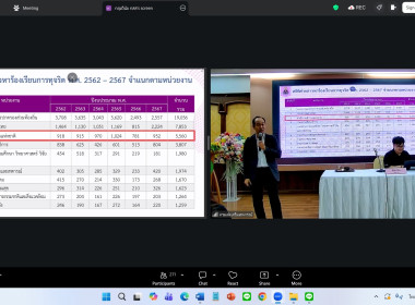 ศูนย์ฯ 18 ประกาศจุดยืน "โปร่งใส ไร้ผลประโยชน์ทับซ้อน" ... พารามิเตอร์รูปภาพ 9