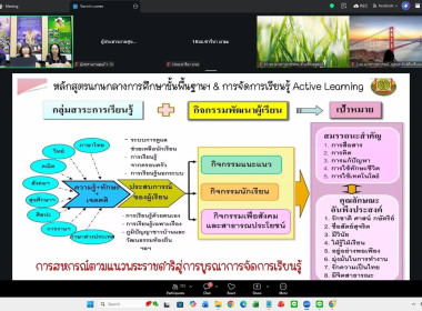 ศูนย์ถ่ายทอดเทคโนโลยีการสหกรณ์ที่ 18 จังหวัดสงขลา ... พารามิเตอร์รูปภาพ 12