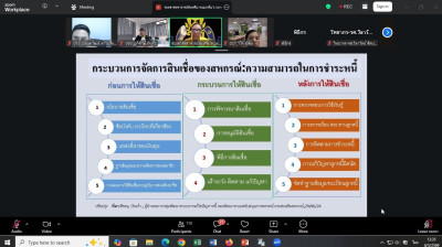 การบริหารสินเชื่ออย่างมีประสิทธิภาพสำหรับสหกรณ์การเกษตร ... พารามิเตอร์รูปภาพ 1