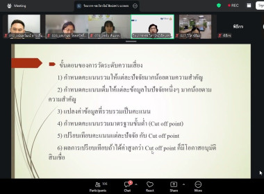การบริหารสินเชื่ออย่างมีประสิทธิภาพสำหรับสหกรณ์การเกษตร ... พารามิเตอร์รูปภาพ 5