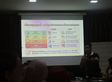 สร้างความเข้มแข็ง! โครงการ "สหกรณ์ รัฐ คนละครึ่ง ... พารามิเตอร์รูปภาพ 15