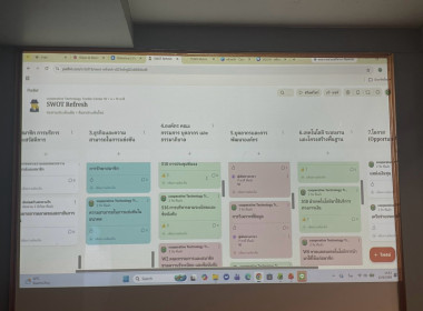 ศส.18 ขับเคลื่อนการจัดทำแผนกลยุทธ์สหกรณ์ ด้วยนวัตกรรม PADLET พารามิเตอร์รูปภาพ 10