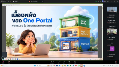 เติมทักษะดิจิทัล เสริมพลังการทำงานยุคใหม่ กับ One Portal ... พารามิเตอร์รูปภาพ 1